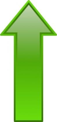 Snagajob.com: Company Sold