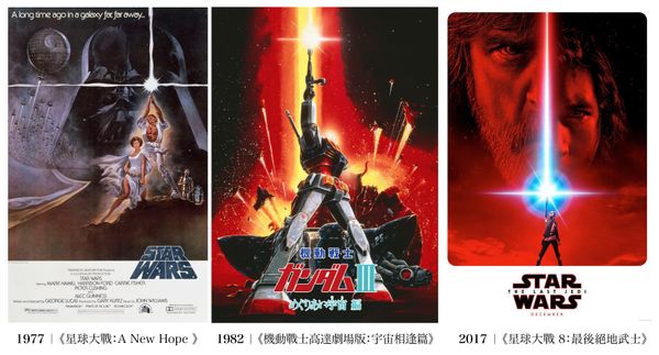 星球大戰 曾經影響幾多 日本動漫？