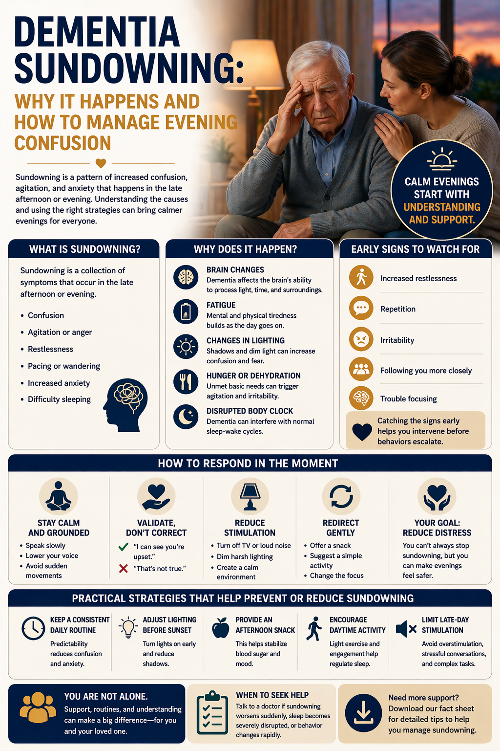 Dementia Sundowning: Why It Happens and How to Manage Evening Confusion