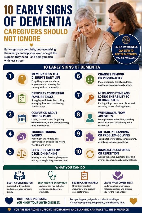 10 Early Signs of Dementia Caregivers Should Not Ignore