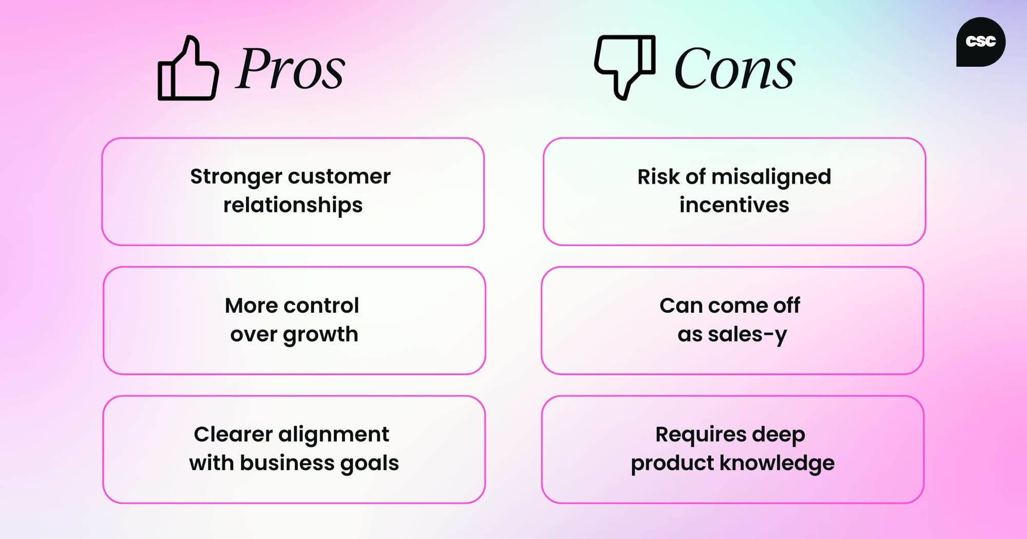 The pros and cons of CSMs upselling