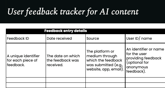 User feedback tracker for AI content