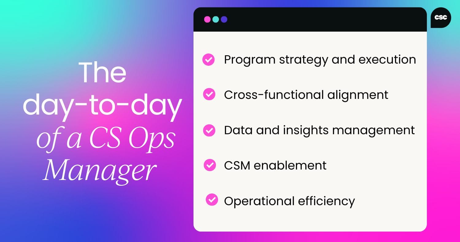 The day-to-day of a CS Ops Manager: Program strategy and execution  Cross-functional alignment  Data and insights management  CSM enablement  Operational efficiency
