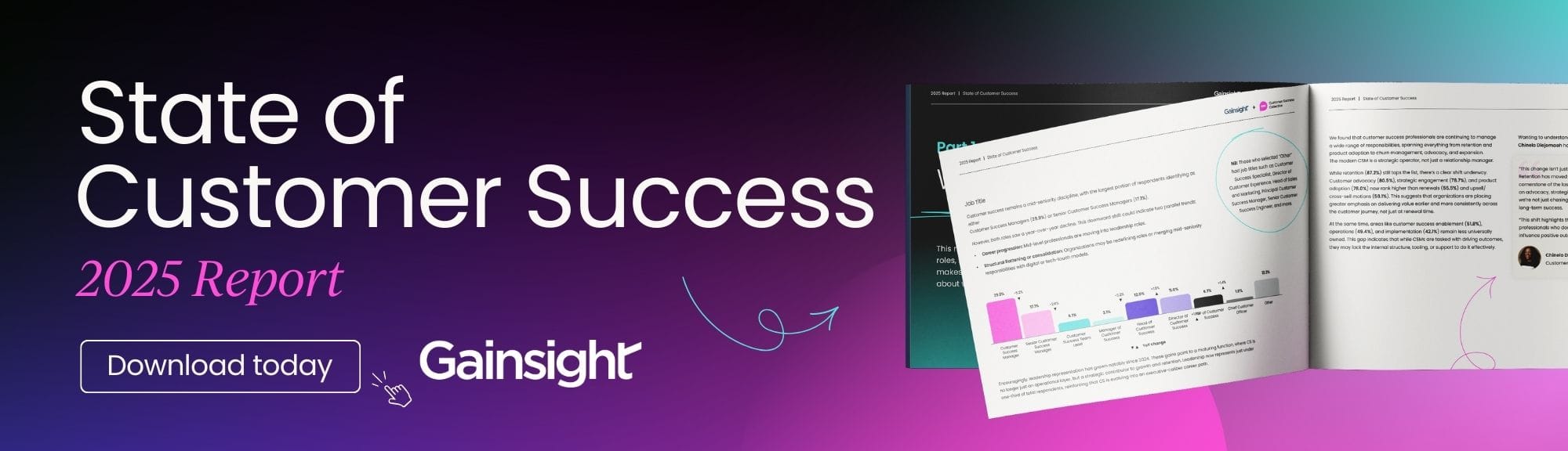 State of Customer Success 2025