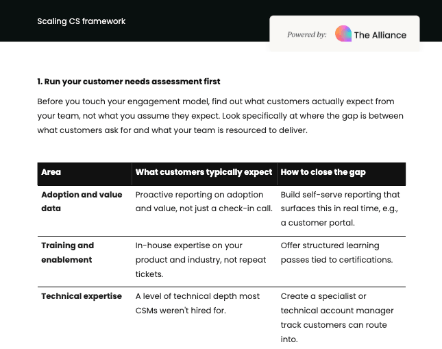 Scaling CS framework