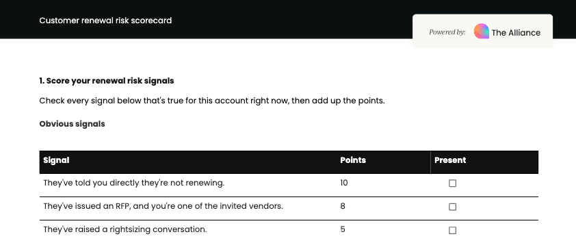 Customer renewal risk scorecard