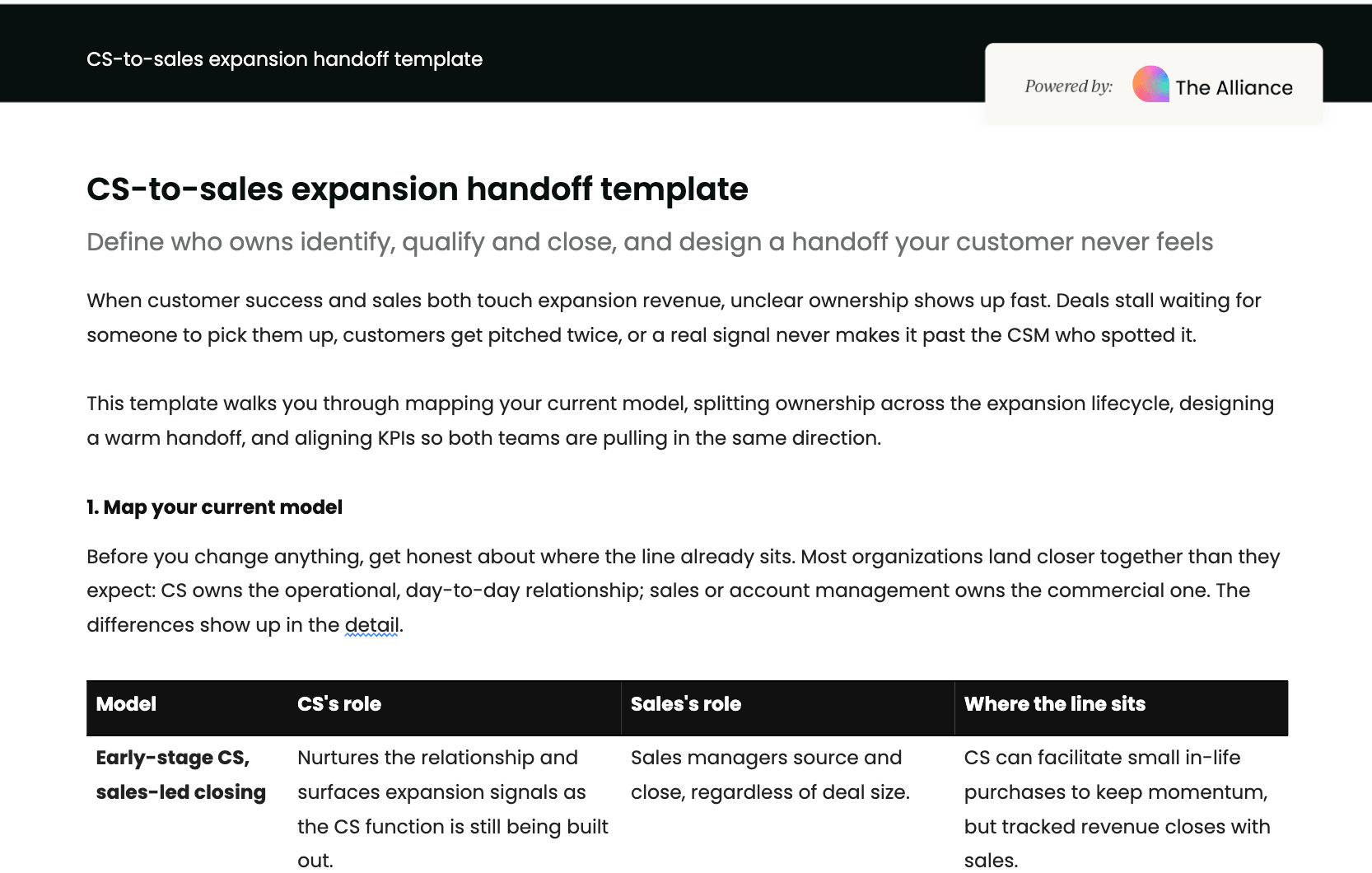 CS-to-sales expansion handoff template