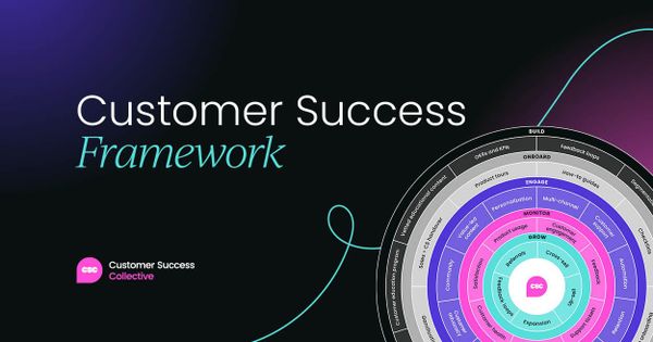 Customer Success  Framework