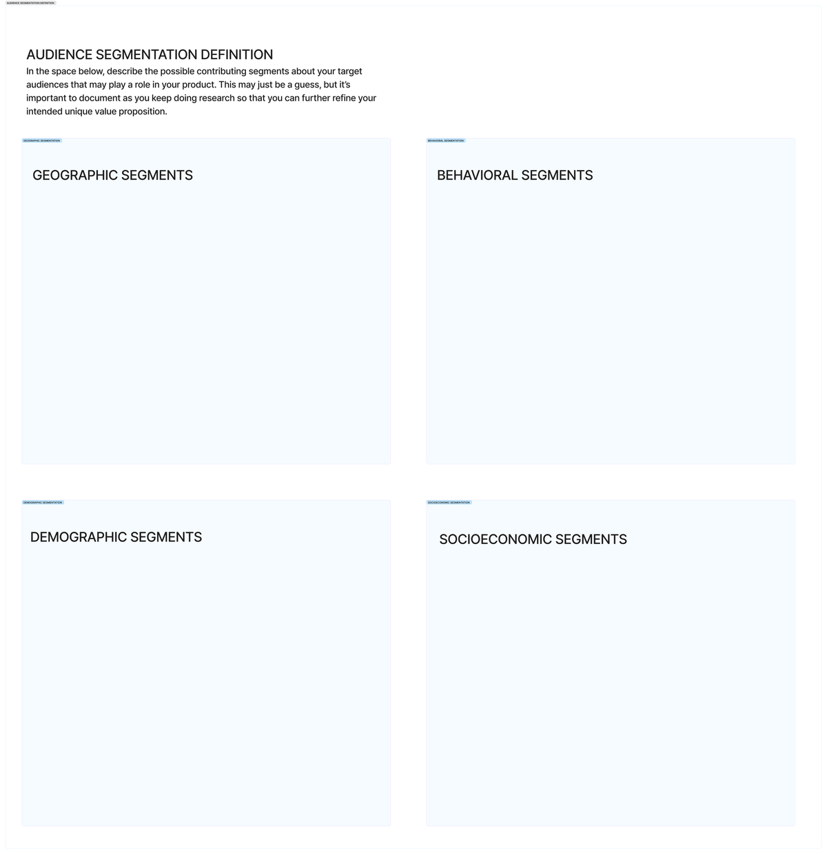 Template: Audience Segments, Motivations , Goals, and Use Cases
