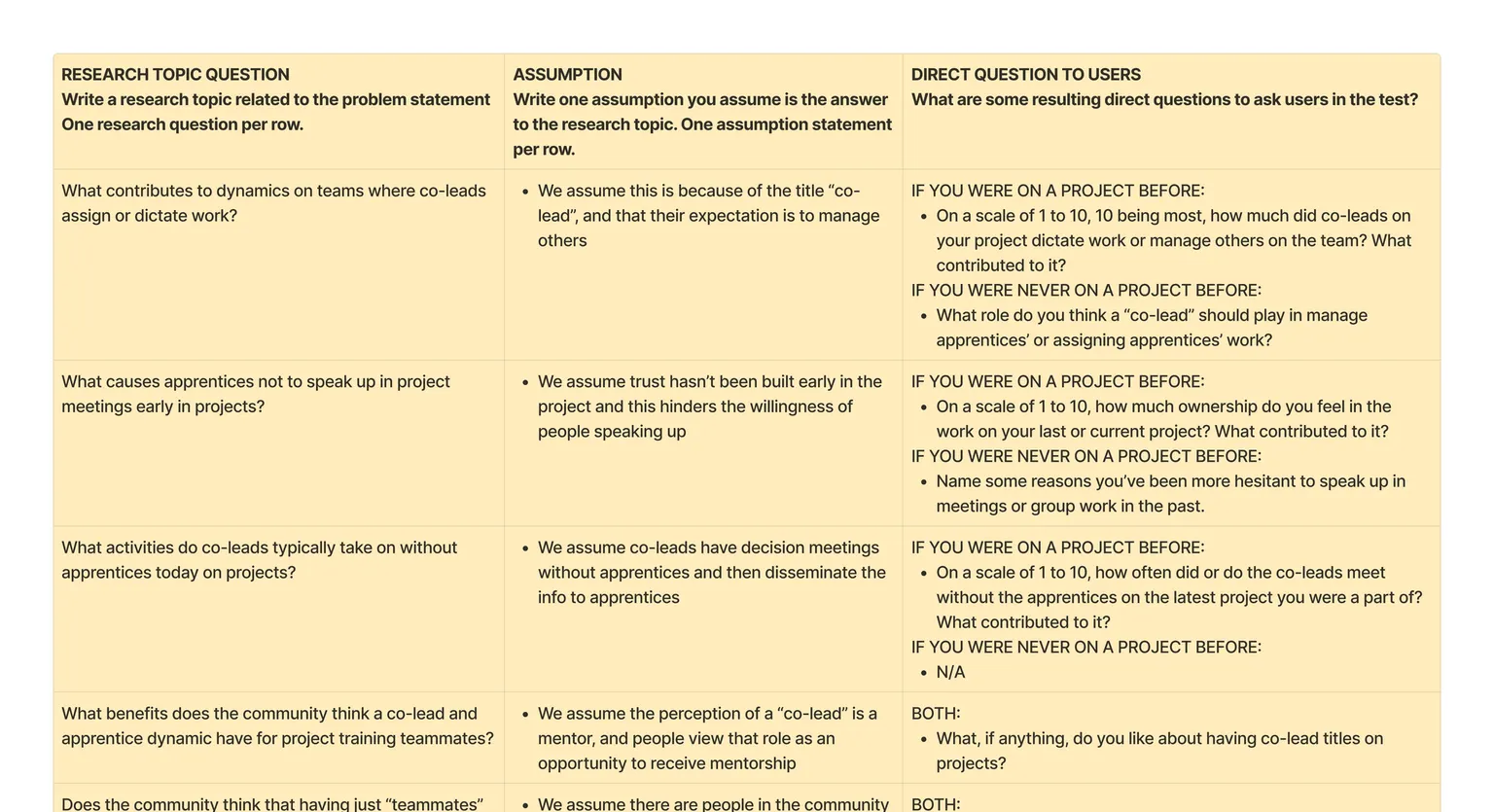 On Assumptions and Continuous Evidence