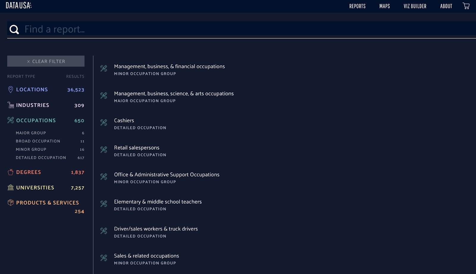 Data USA industry search database