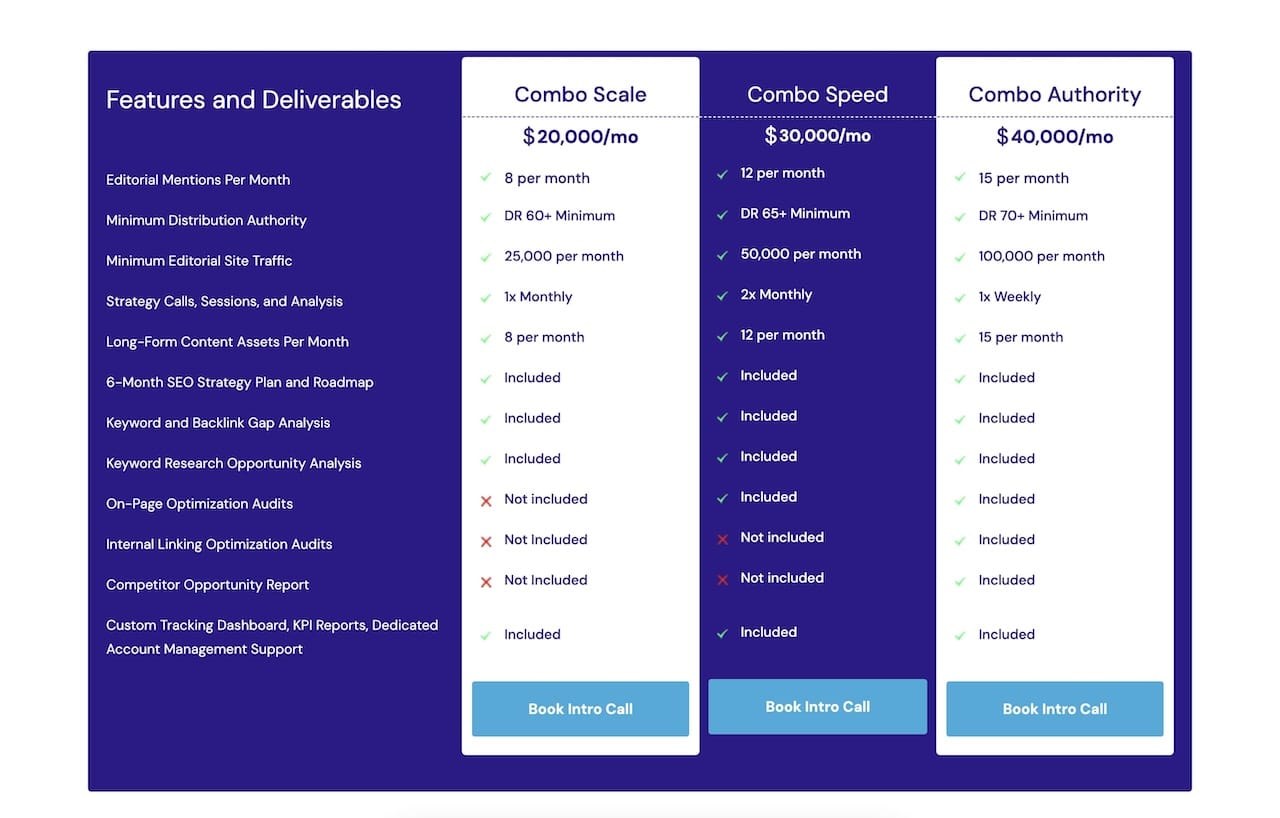 Userp pricing packages