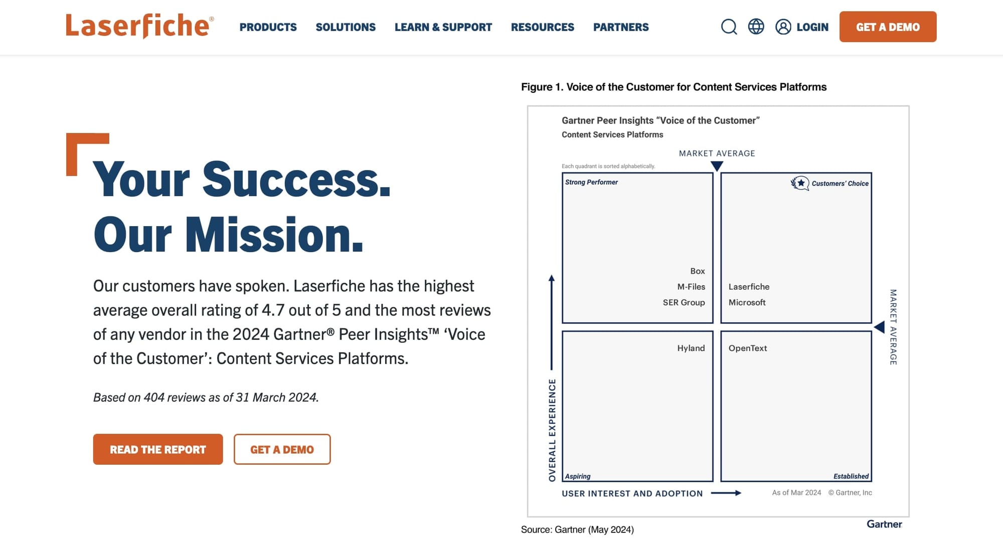 Laserfiche DMS system