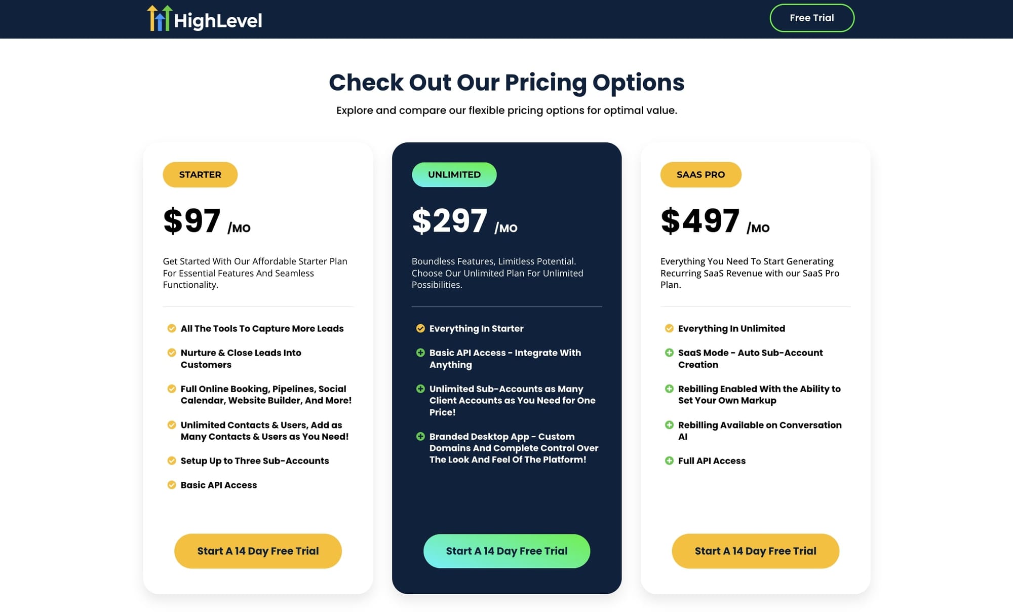GoHighLevel pricing plans