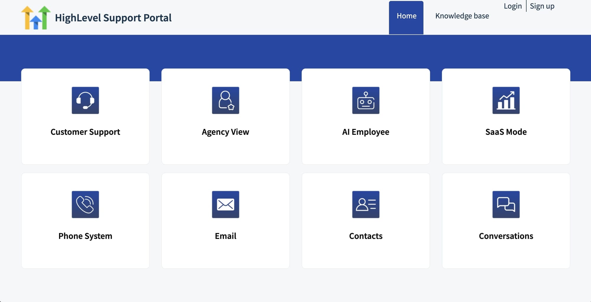 GoHighLevel use cases