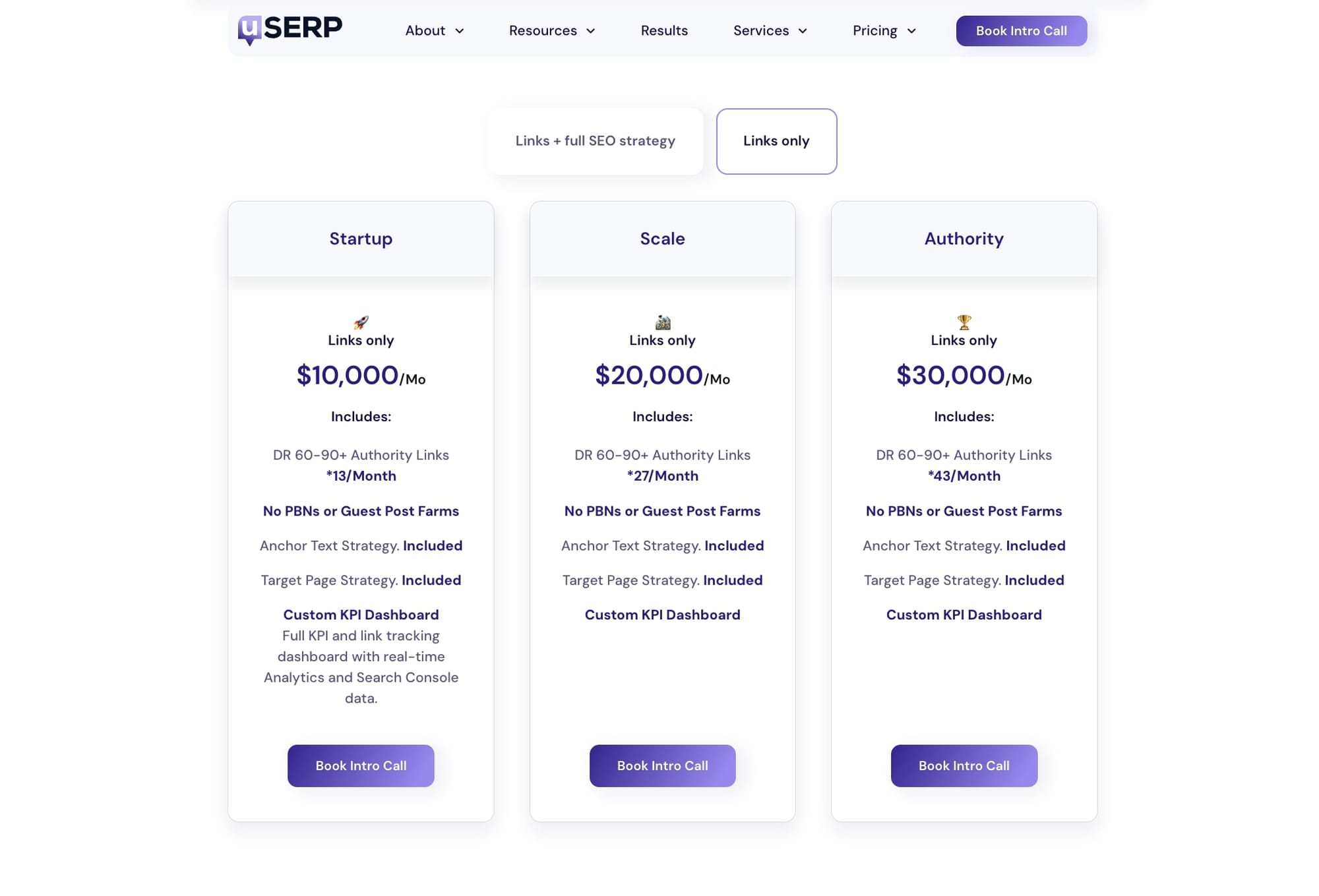uSerp pricing packages