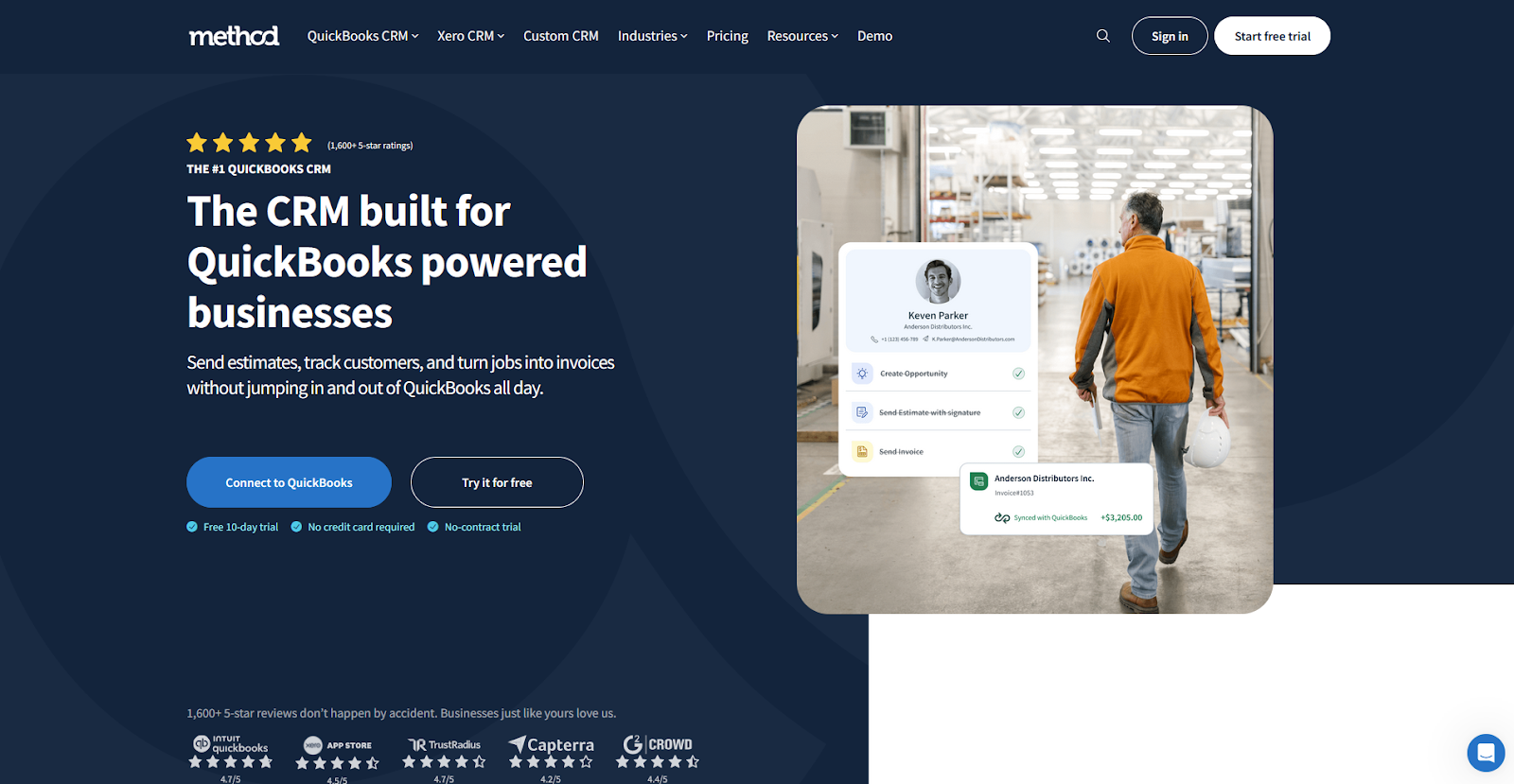 Method CRM homepage showing QuickBooks-powered CRM with client record and invoice syncing interface