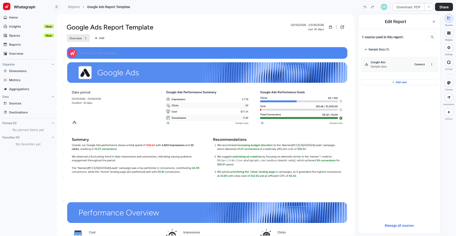 Whatagraph report builder showing Google Ads performance template with visual summary and recommendations