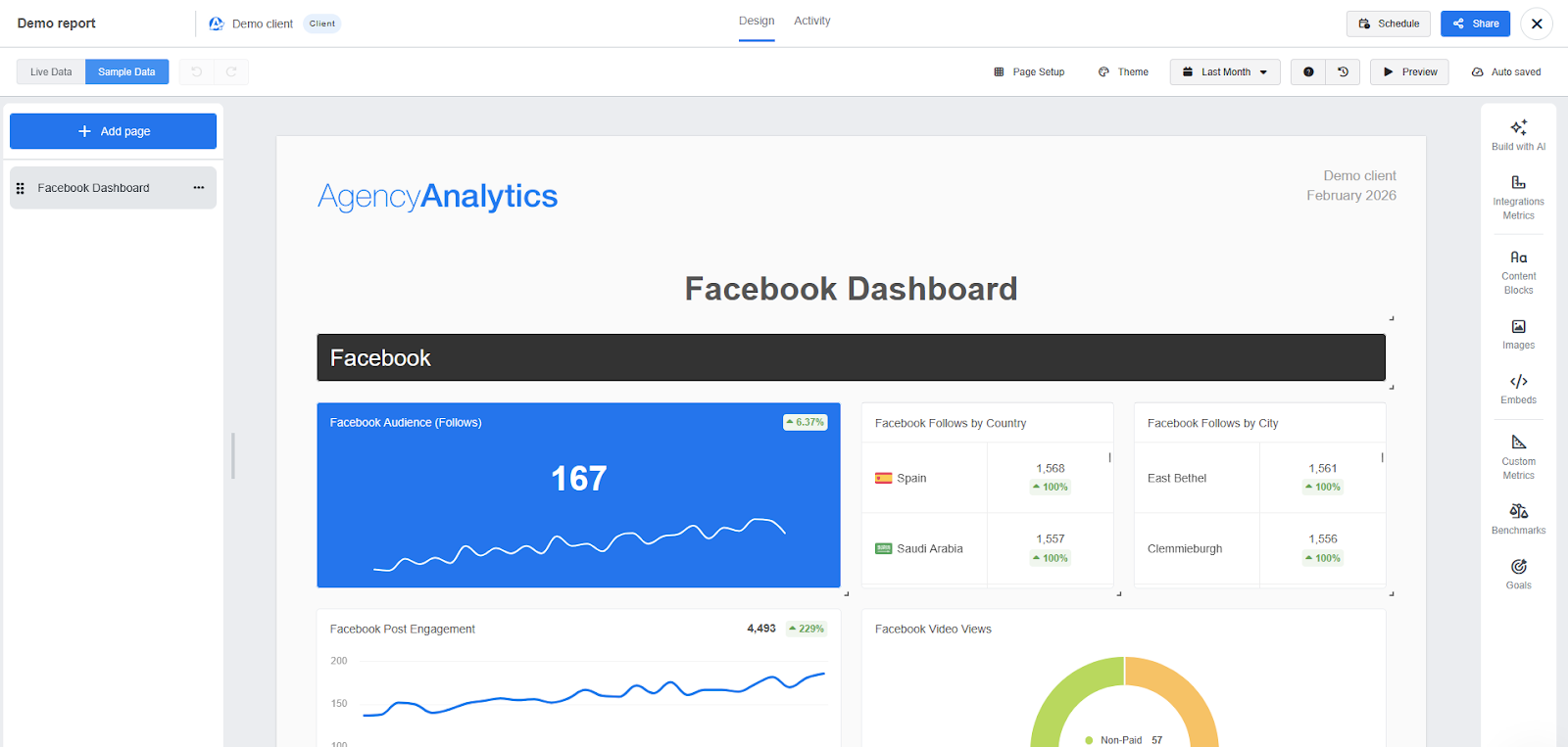 AgencyAnalytics dashboard showing multi-channel client reporting with Ahrefs and Amazon Ads data