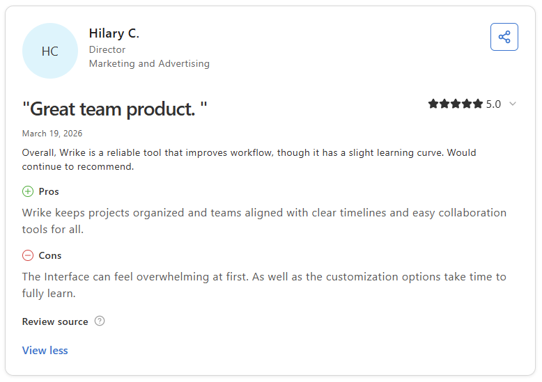  Hilary C. five star Capterra review of Wrike praising team collaboration and timeline clarity