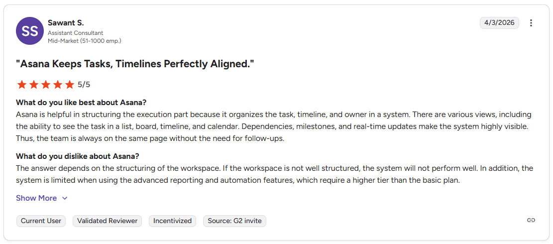 Sawant S. five star G2 review of Asana praising task structure and timeline visibility