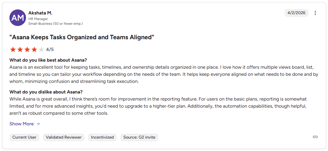 Akshata M. four star G2 review of Asana noting reporting and automation limitations on basic plans