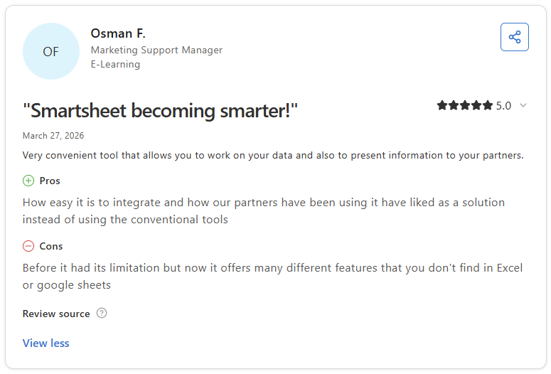 Osman F. five star Capterra review of Smartsheet praising ease of integration and partner adoption