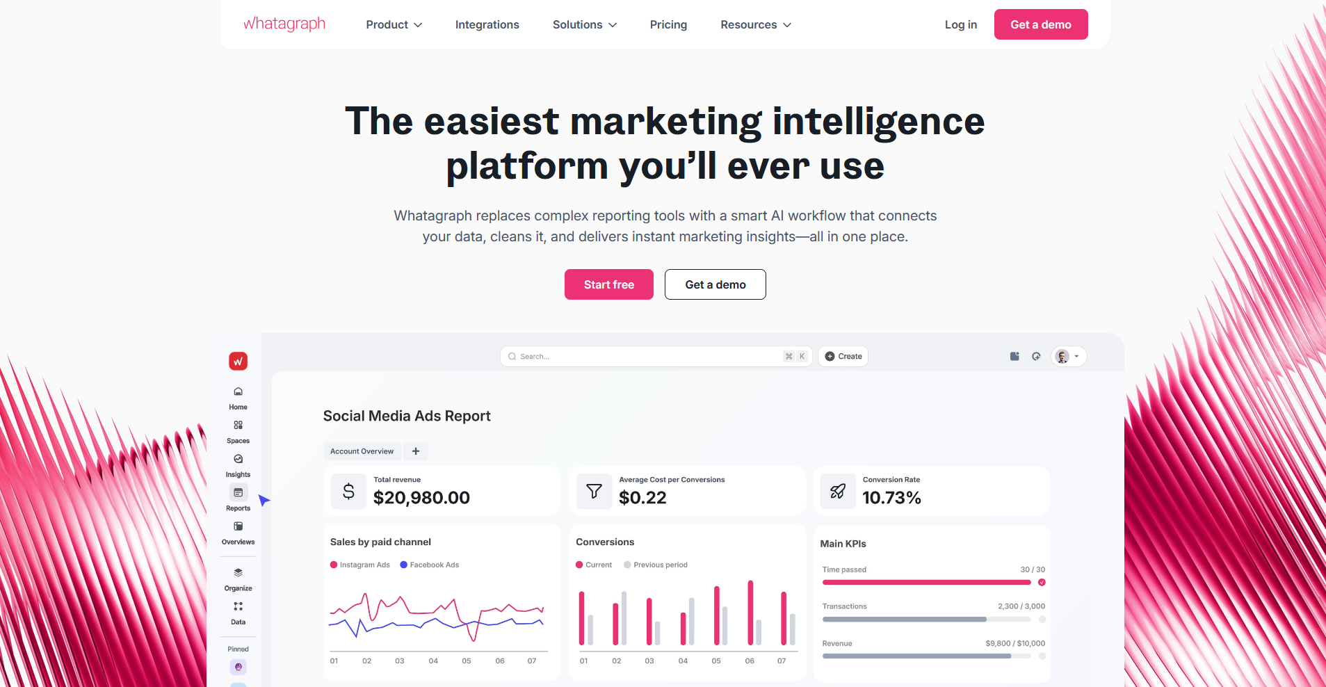 Whatagraph homepage