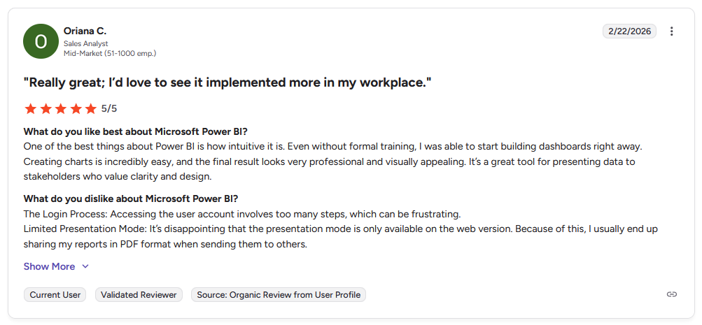 G2 review from Oriana C. saying Power BI is intuitive enough to start building dashboards without formal training and produces professional-looking charts.