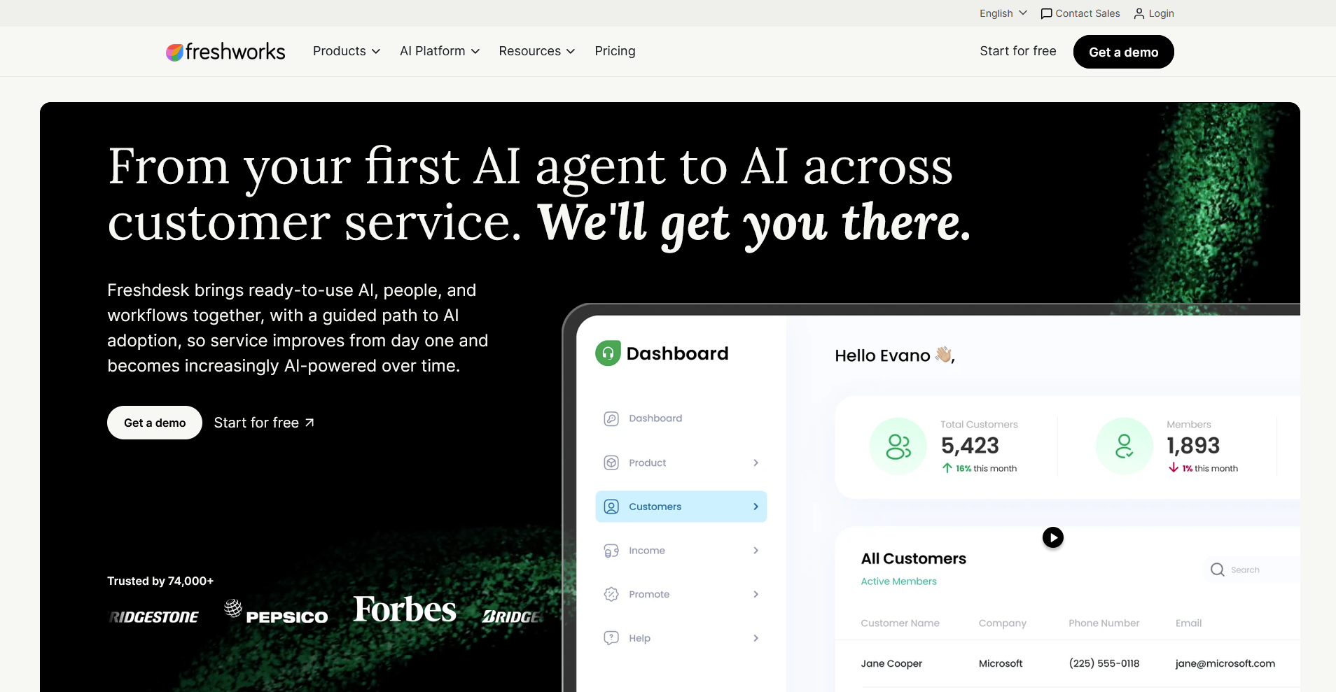 Freshdesk homepage