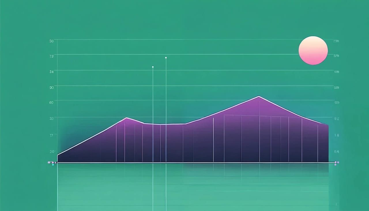 How to retain clients