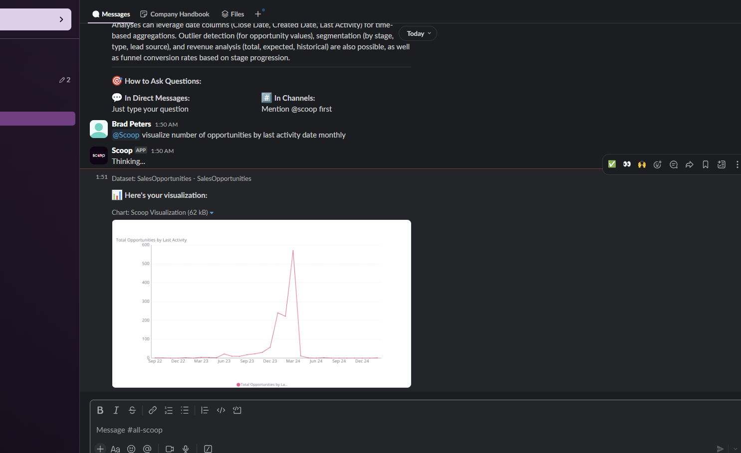 Slack interface showing campaign metrics and report generation