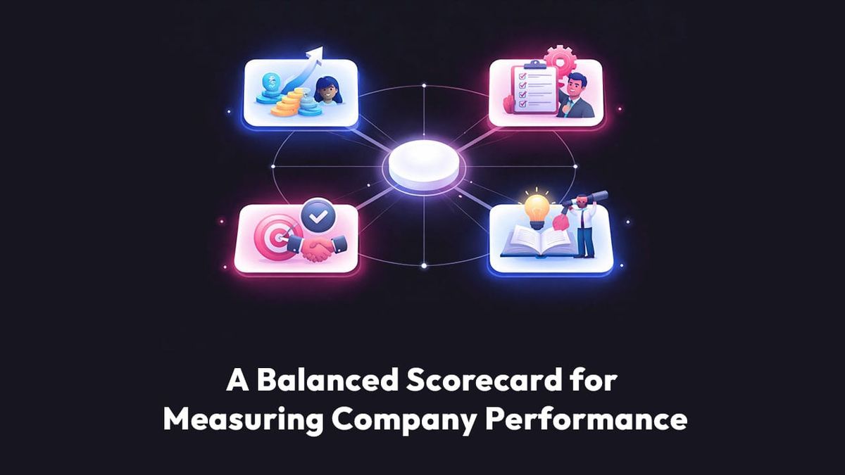 A Balanced Scorecard for Measuring Company Performance