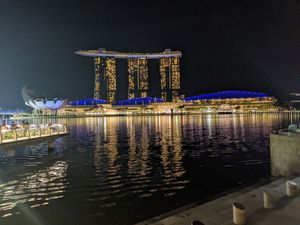 MBS