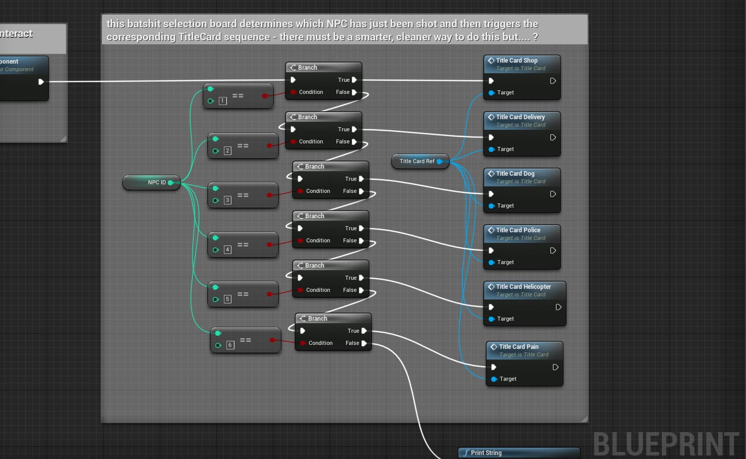 An elaborate blueprint graph with lots of unnecessary branching.