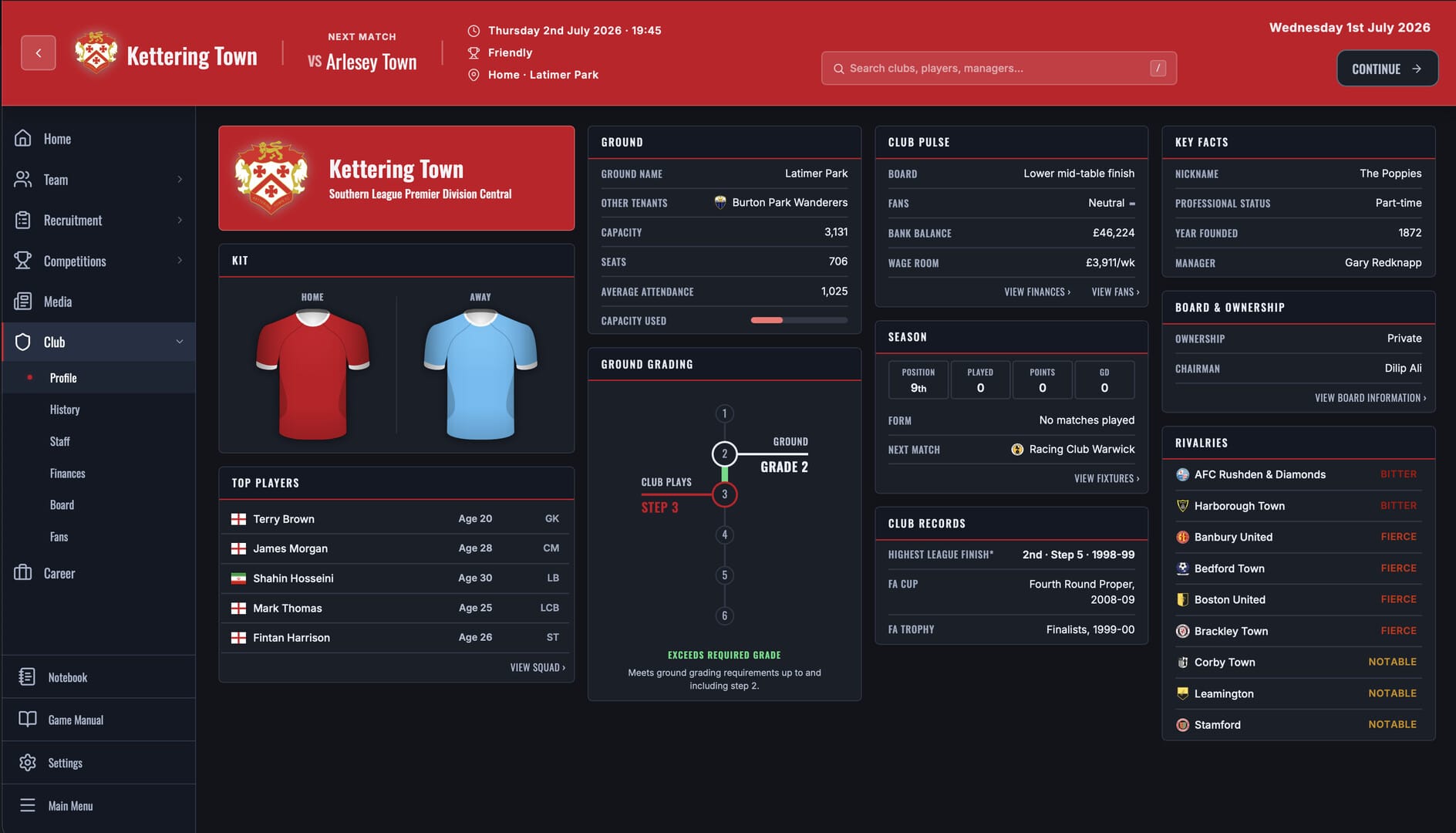 A screen of stats about non-league football team Kettering Town.