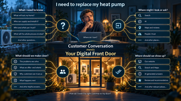 Your customer doesn’t care about your GEO strategy. They’re cold.