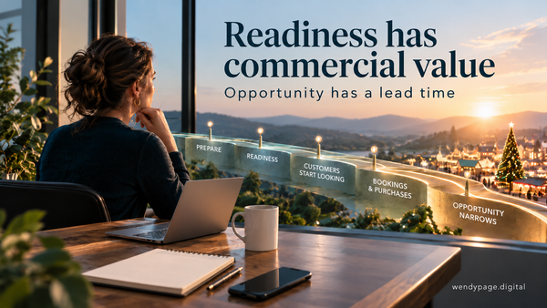Make or Break: The Commercial Value of Being Ready