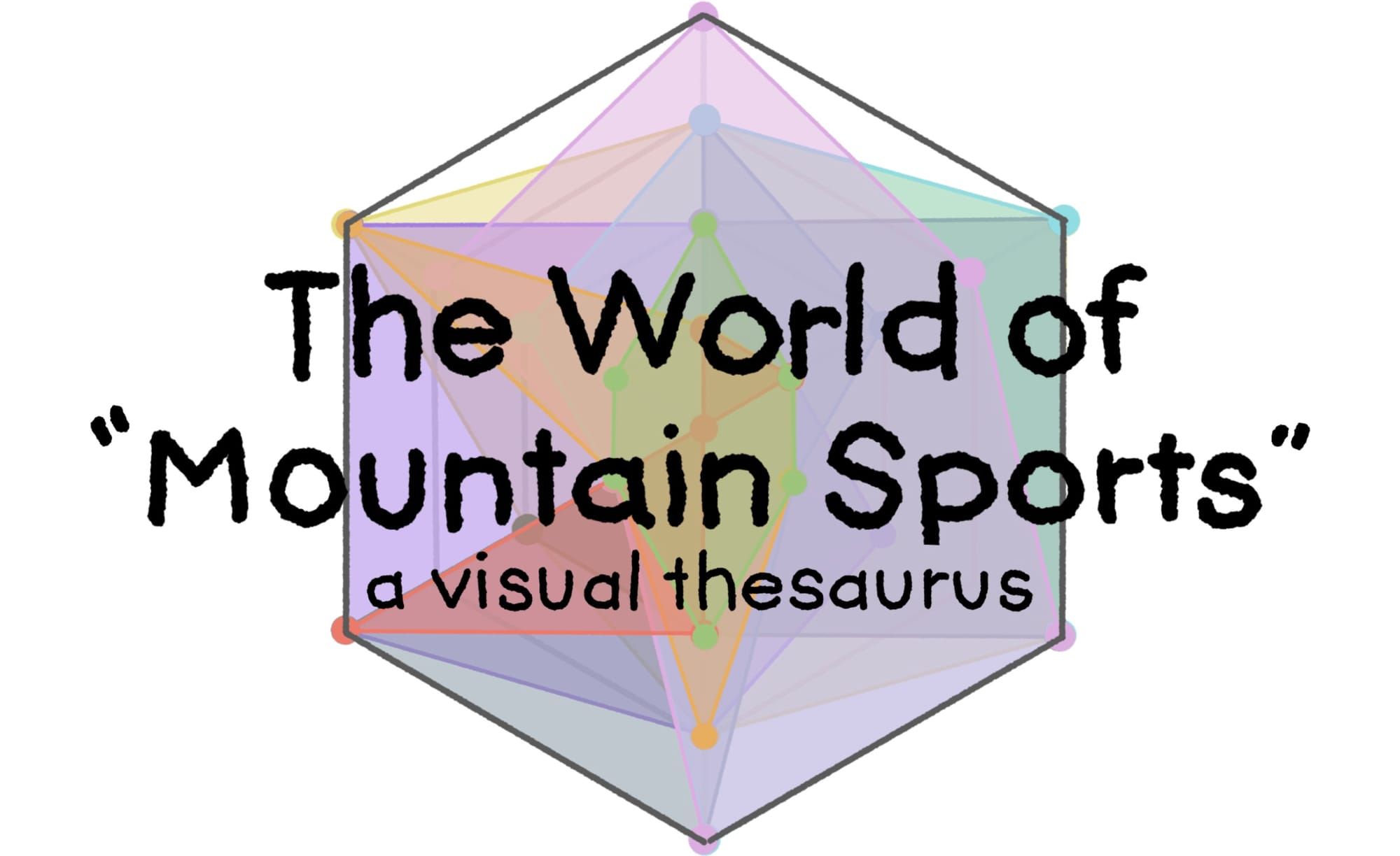 The World of "Mountain Sports": A Visual Thesaurus