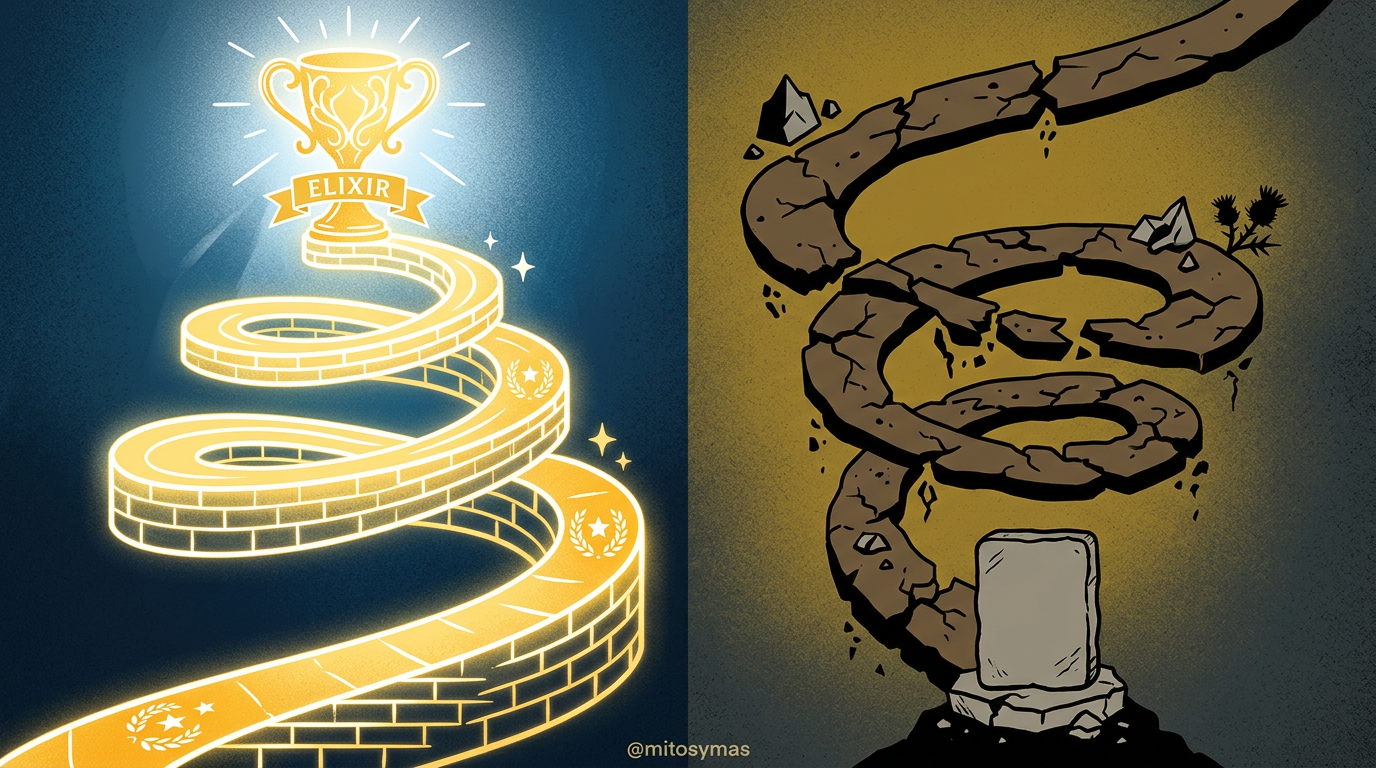 Monmito viaje real El monomito de Campbell promete un final feliz. Gilgamesh nos enseña a vivir con un final real.