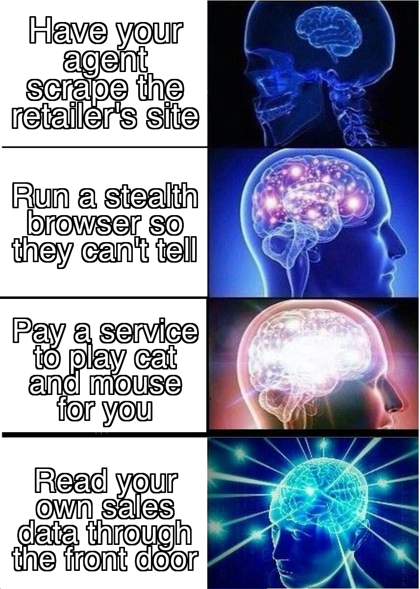 Expanding brain meme: scrape the retailer's site, run a stealth browser so they can't tell, pay a service to play cat and mouse for you, read your own sales data through the front door