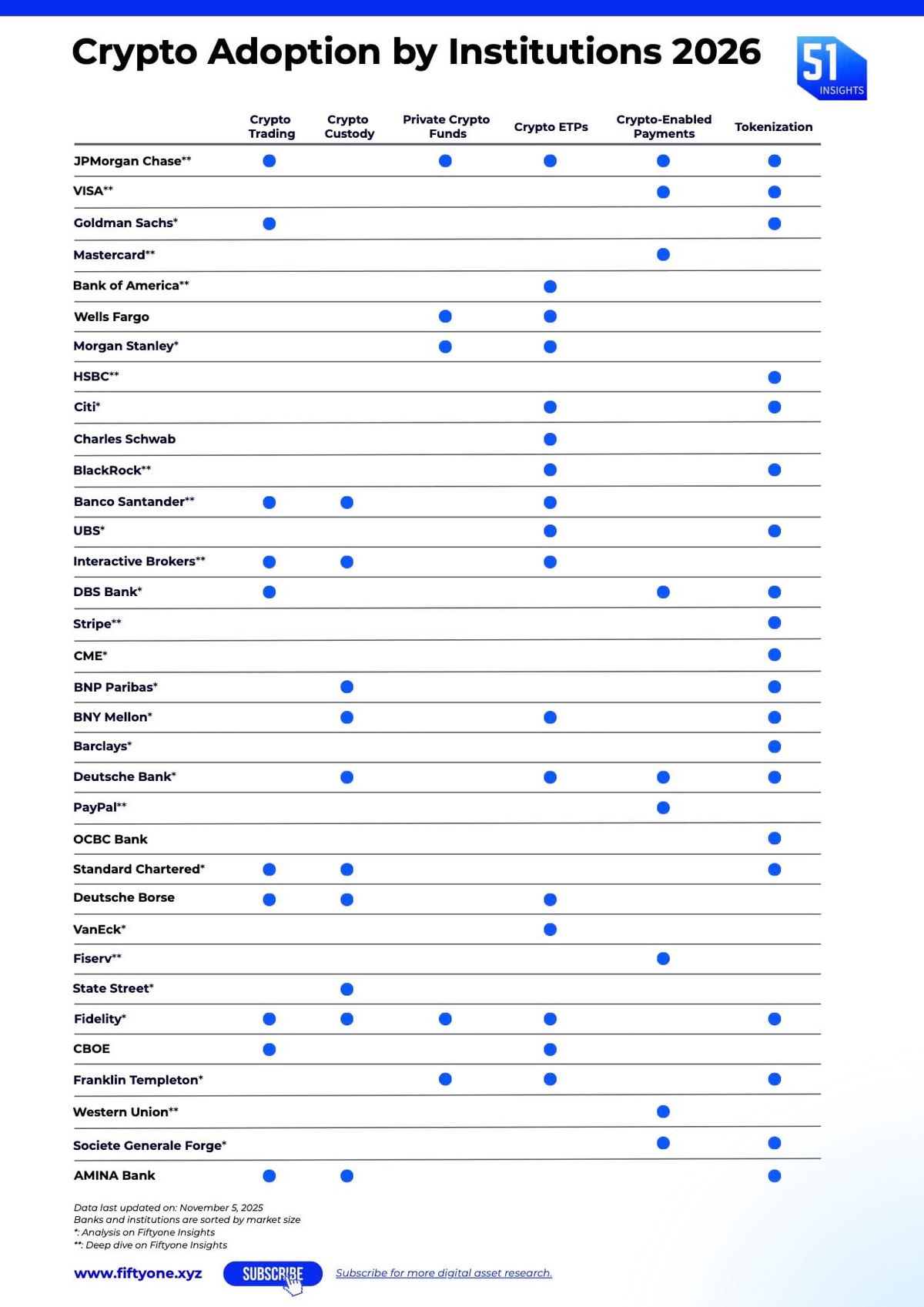 162: Davos just confirmed it