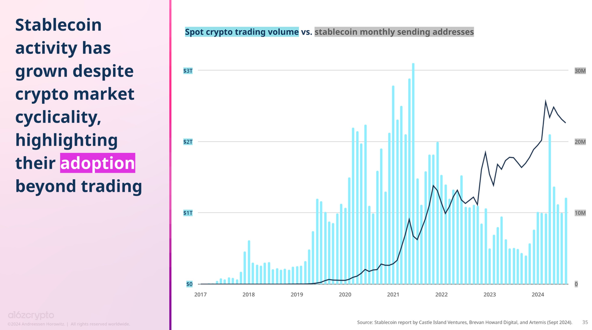 📝#97: Product-Market-Fit