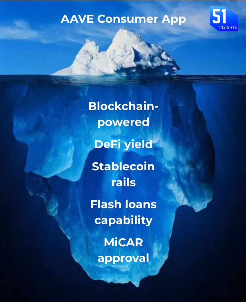 The "Netscape Moment" for DeFi (And how to trade it)