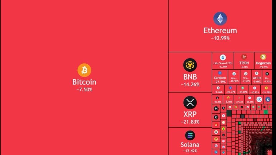 Crypto’s Biggest Liquidation Ever