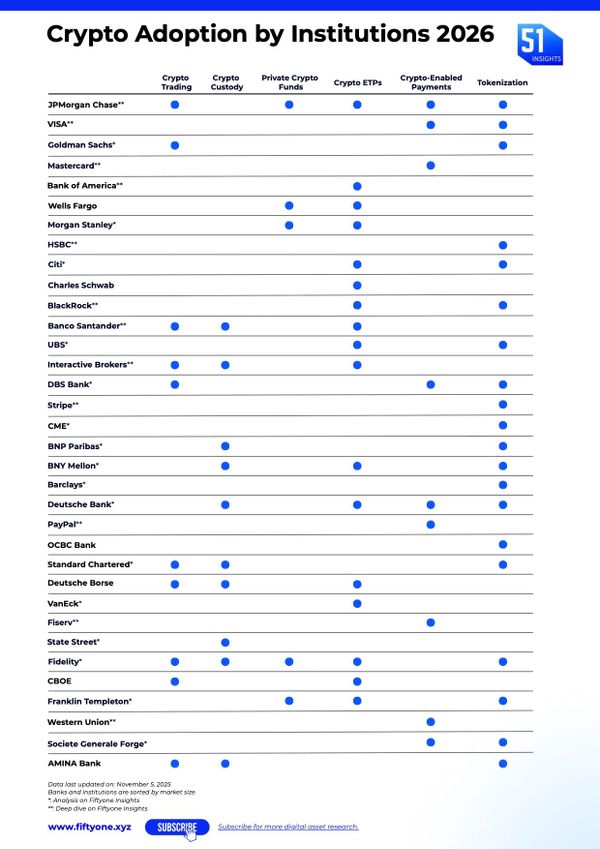 162: Davos just confirmed it