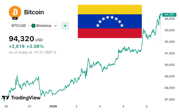 160: The signal showed up fast.