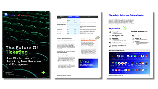 The Future of Ticketing