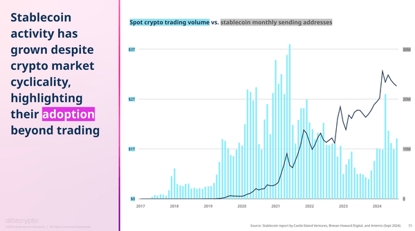 📝#97: Product-Market-Fit
