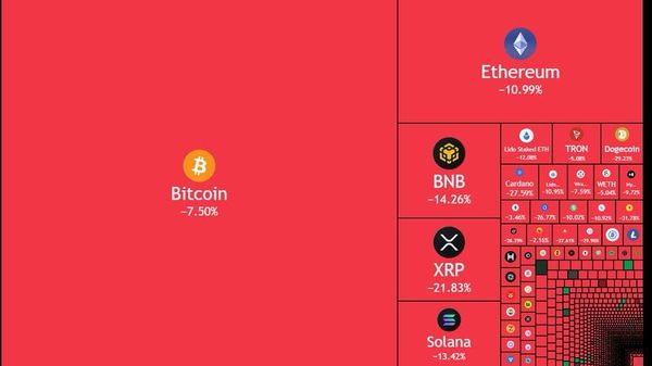 Crypto’s Biggest Liquidation Ever